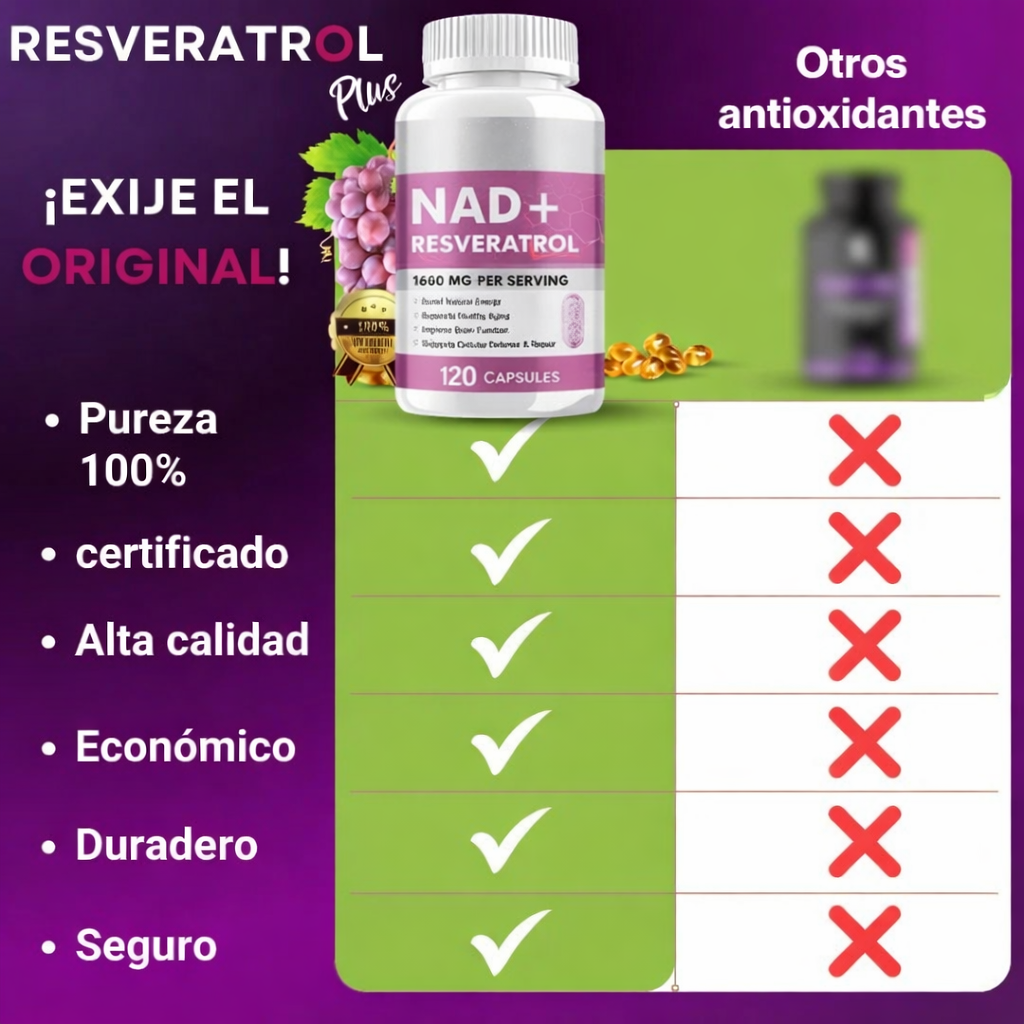 NAD+ Liposomal con Resveratrol para Energía y Longevidad